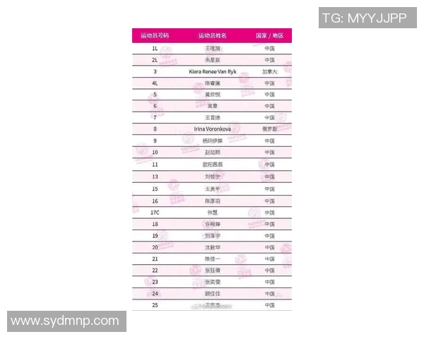 排球意识排行榜揭晓上海排球队荣登第七位展现强大实力与团队协作
