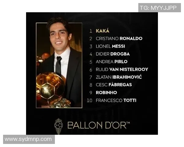 足球明星卡卡的辉煌历程与成就全解析，带你深入了解这位传奇球员的故事