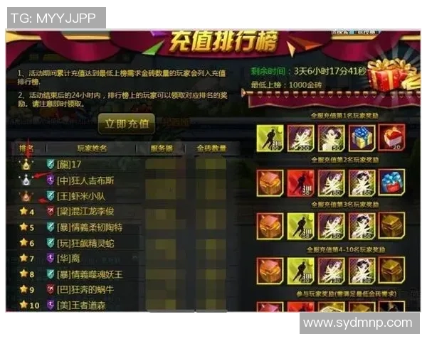 切尔西足球推荐最新动态分析助你精准投注赢取丰厚回报