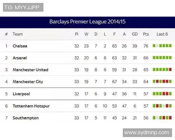 成都羽毛球队边路渗透战术解析与实战应用研究