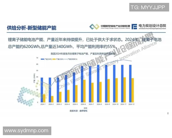 重磅专题:探索LNG在边路渗透中的创新与未来发展趋势 重磅专题:探索LNG在边路渗透中的创新与未来发展趋势