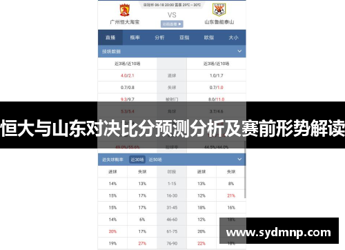 恒大与山东对决比分预测分析及赛前形势解读