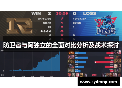 防卫者与阿独立的全面对比分析及战术探讨