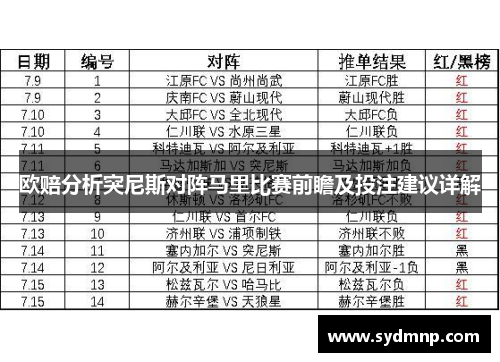 欧赔分析突尼斯对阵马里比赛前瞻及投注建议详解