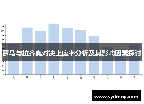 罗马与拉齐奥对决上座率分析及其影响因素探讨